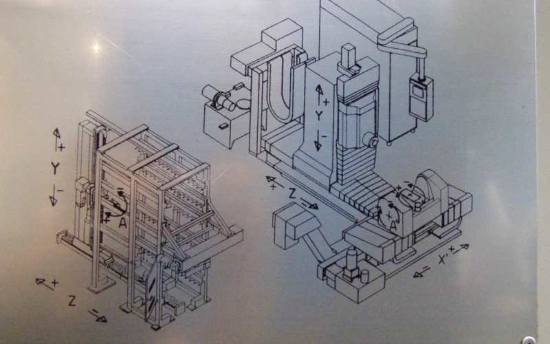 Горизонтальный обрабатывающий центр MANDELLI M7 H8000