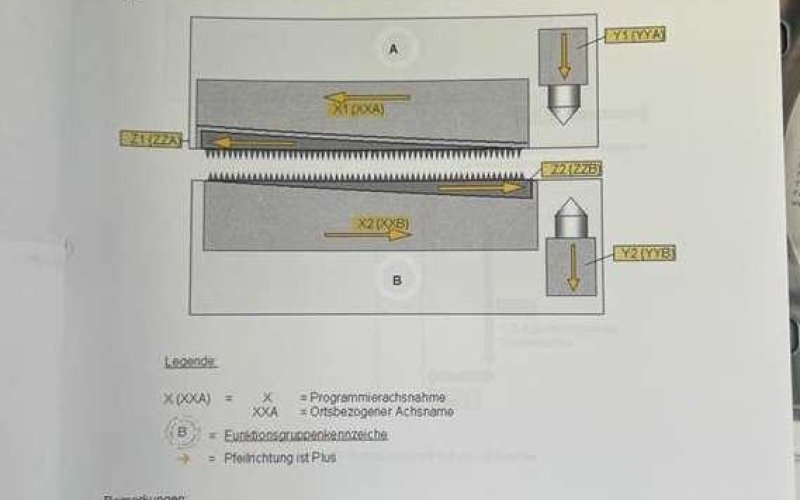 Станок холодной прокатки EXCELLO XK 875