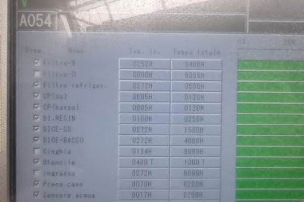 Електроерозійний верстат SODICK VL400Q