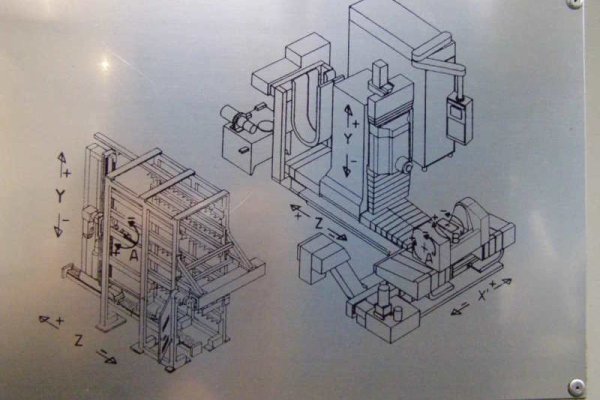 Горизонтальный обрабатывающий центр MANDELLI M7 H8000