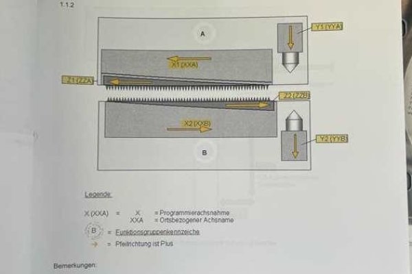 Станок холодной прокатки EXCELLO XK 875