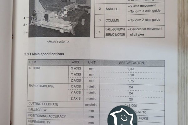 Вертикальний обробний центр DAEWOO Mynx 500