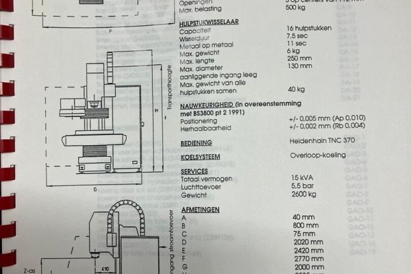 Вертикальный обрабатывающий центр с ЧПУ Bridgeport VMC 500 